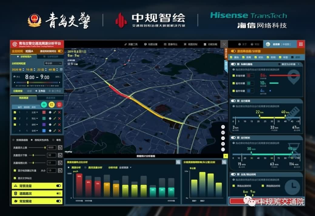 溯源车迹，智慧警勤——云顶集团(中国)位置大数据助力青岛交警交通流溯源平台建设